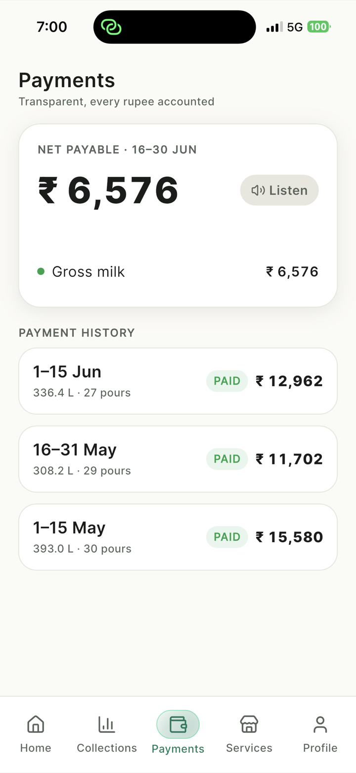 Transparent payouts, every rupee accounted.