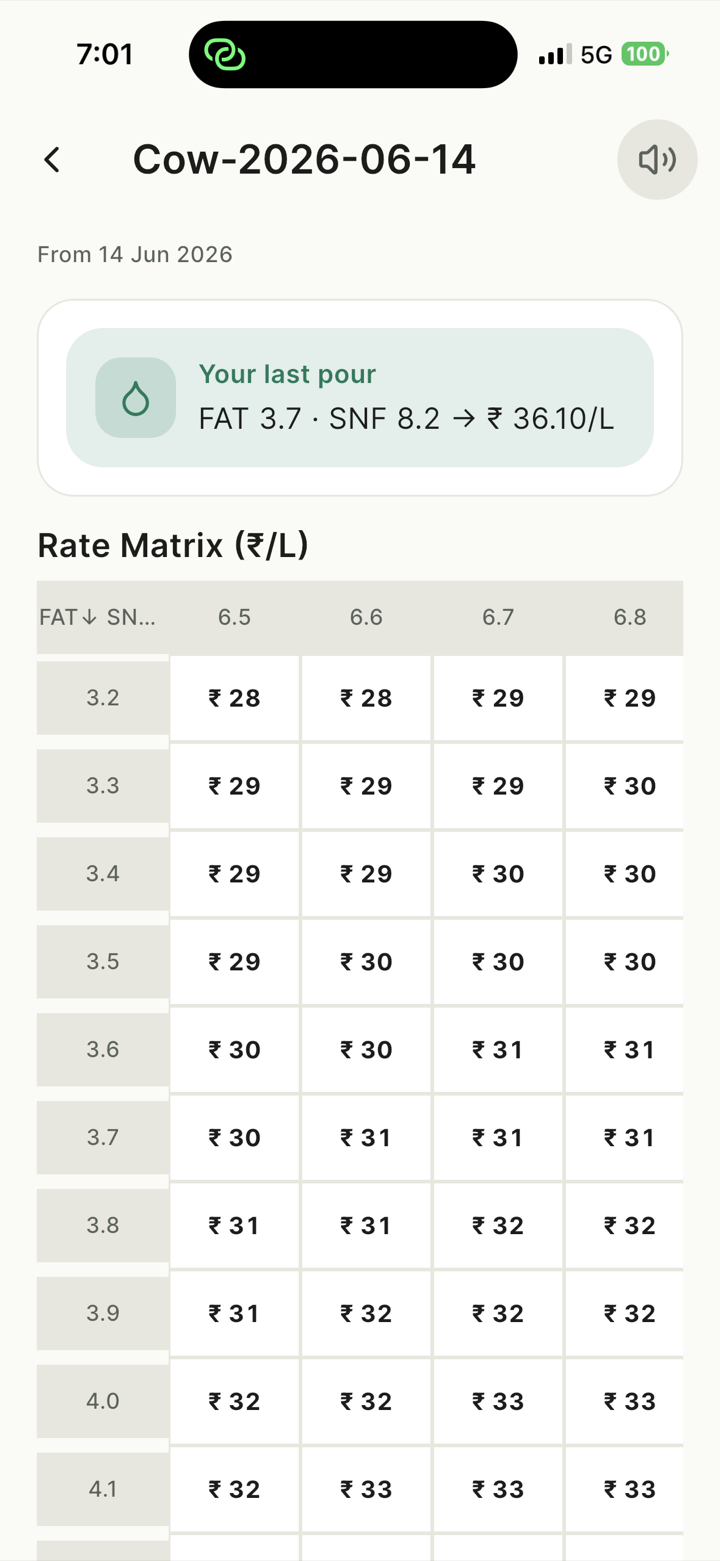 Quality-based pricing every farmer can see.