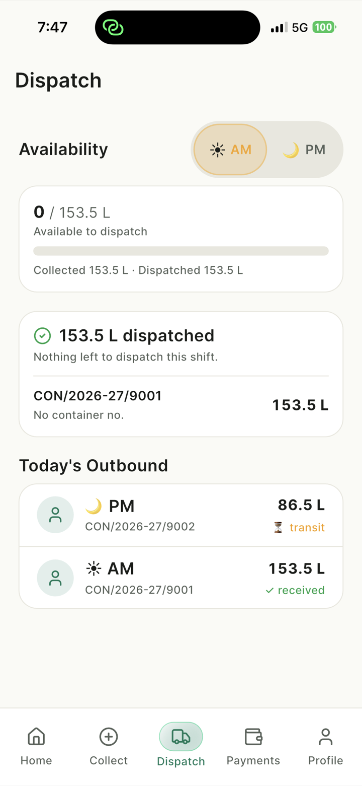 From village to plant, every litre tracked.